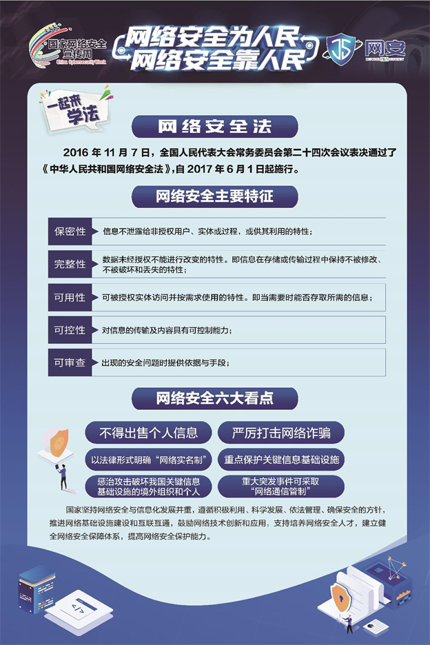 《网络安全法》《数据安全法》《幼我信息保；；；；；しā沸柿蟔1.jpg