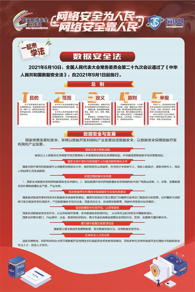 《网络安全法》《数据安全法》《幼我信息保；；；；；しā沸柿蟔3.jpg