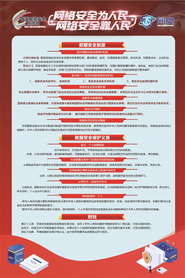 《网络安全法》《数据安全法》《幼我信息保；；；；；しā沸柿蟔4.jpg